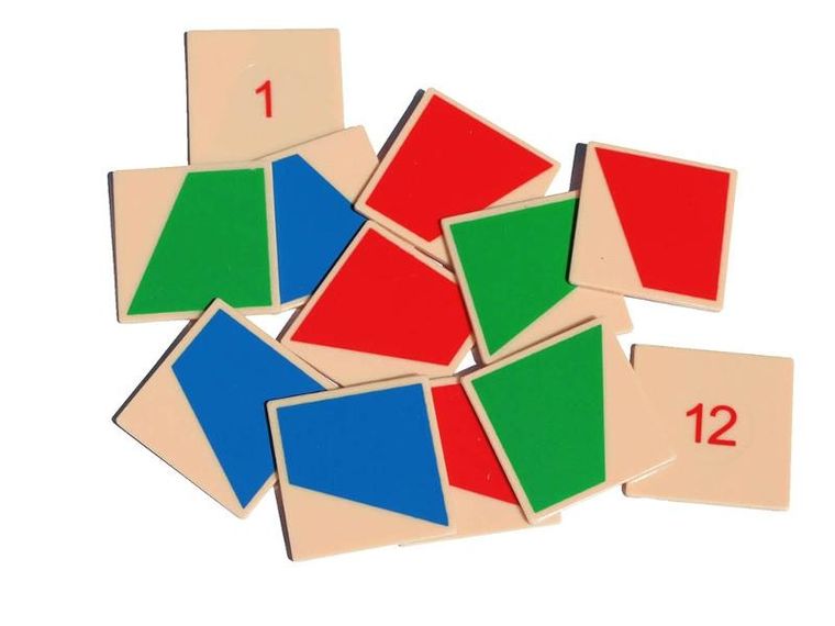 Epideixis, PUS, klocki zapasowe do zestawu kontrolnego