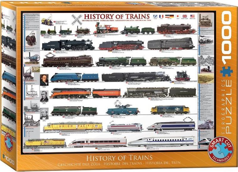 Eurographics, History of Trains, puzzle, 1000 elementów