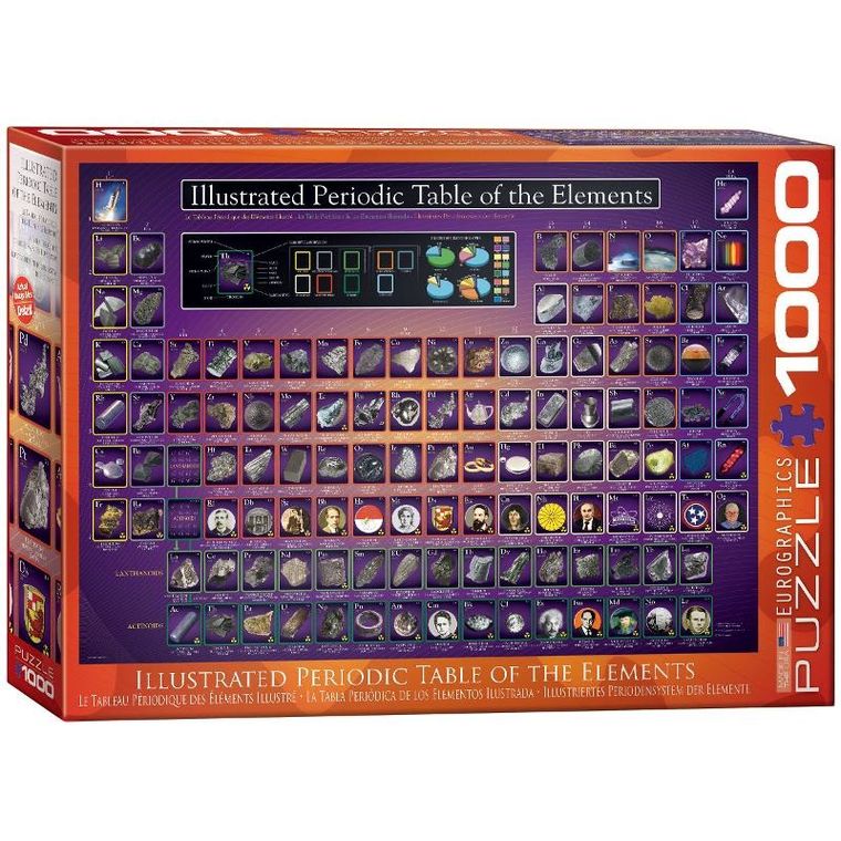 Eurographics, Illustrated Periodic Table, puzzle, 1000 elementów