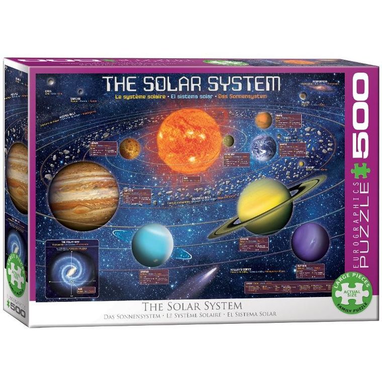 Eurographics, The Solar System Illustrated, puzzle, 500 elementów