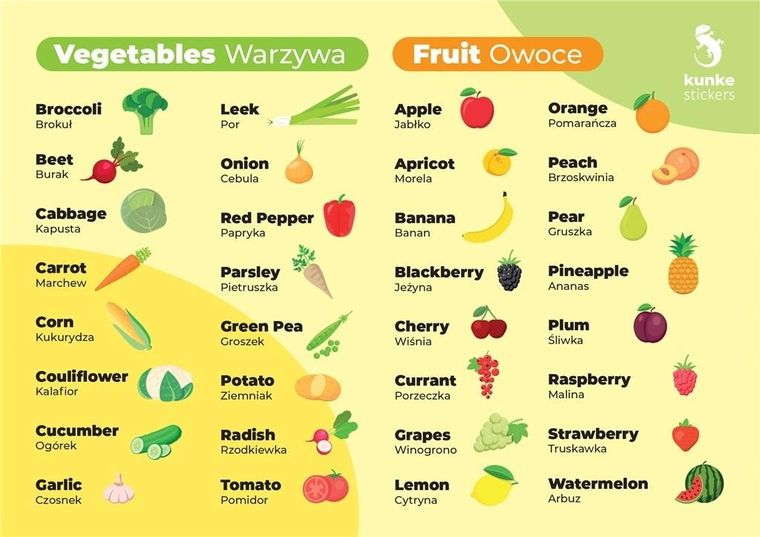 Fiszki do języka angielskiego. Owoce, warzywa 3 szt.