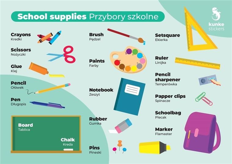 Fiszki do języka angielskiego. Przybory. 3 szt.