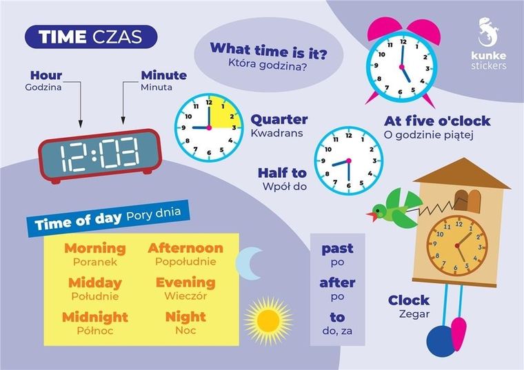Fiszki do języka angielskiego. Zegar 3 szt.
