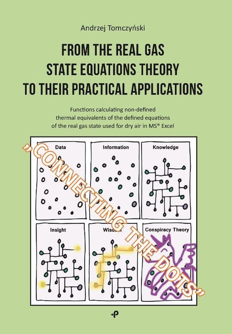 From the real gas state equations theory to their practical applications