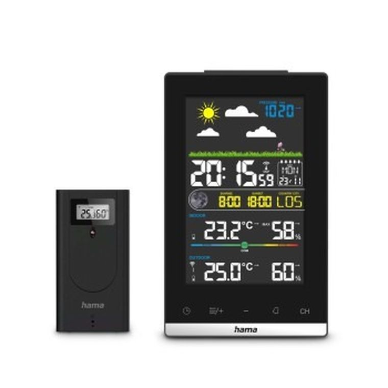Hama, Jamaica weather station, stacja pogody, black