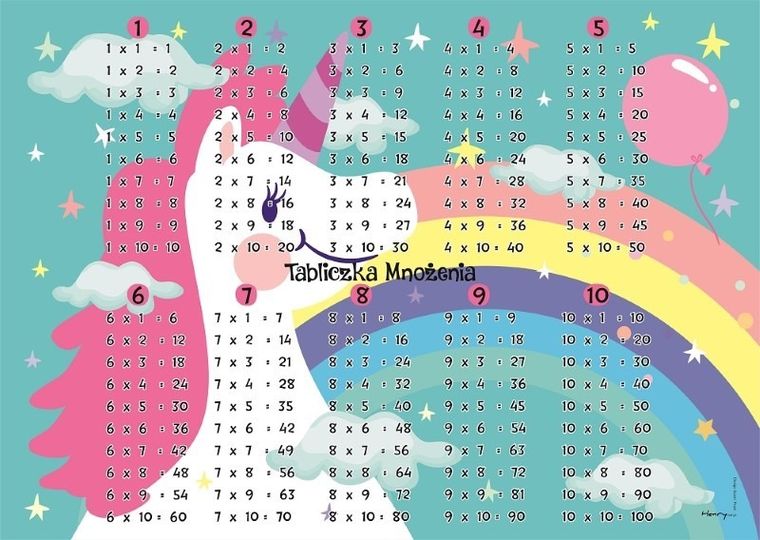 Henry, podkład, tabliczka mnożenia, jednorożec