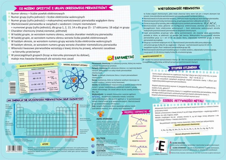 Henry, podkładka na biurko, mata, chemia