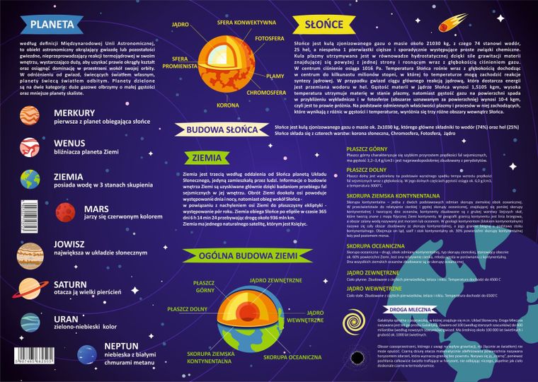 Henry, podkładka na biurko, mata, układ słoneczny