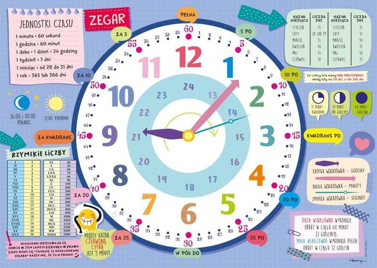 Henry, podkładka na biurko, mata, zegar, 48-34 cm