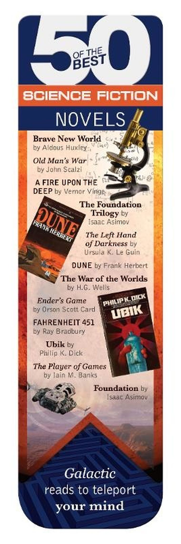 If, 50 Best Science Fiction, magnetyczna zakładka do książki