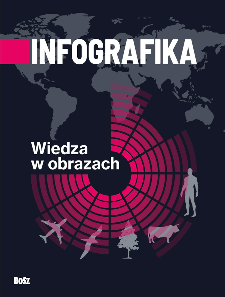Infografika. Wiedza w obrazach