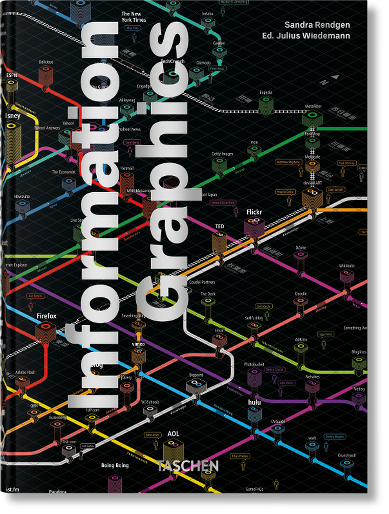 Information Graphics. 45th Ed. (wersja angielska) — Taschen