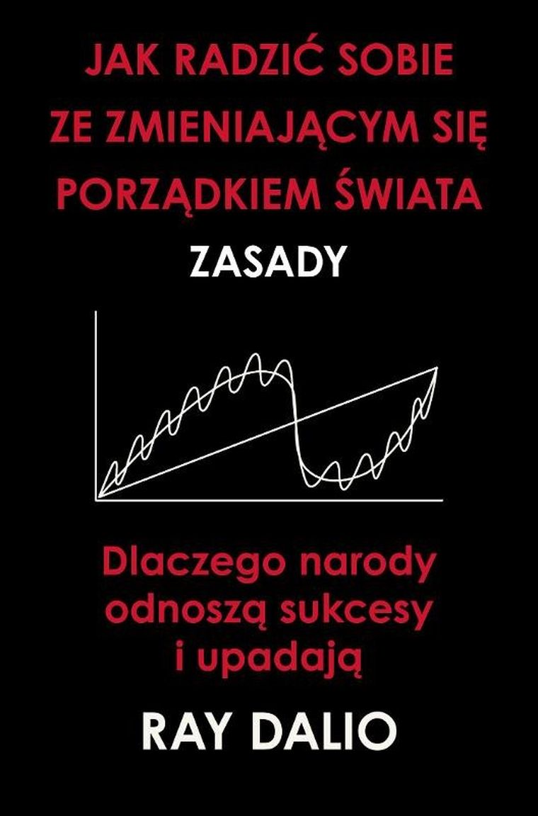 Jak radzić sobie ze zmieniającym się porządkiem świata. Zasady