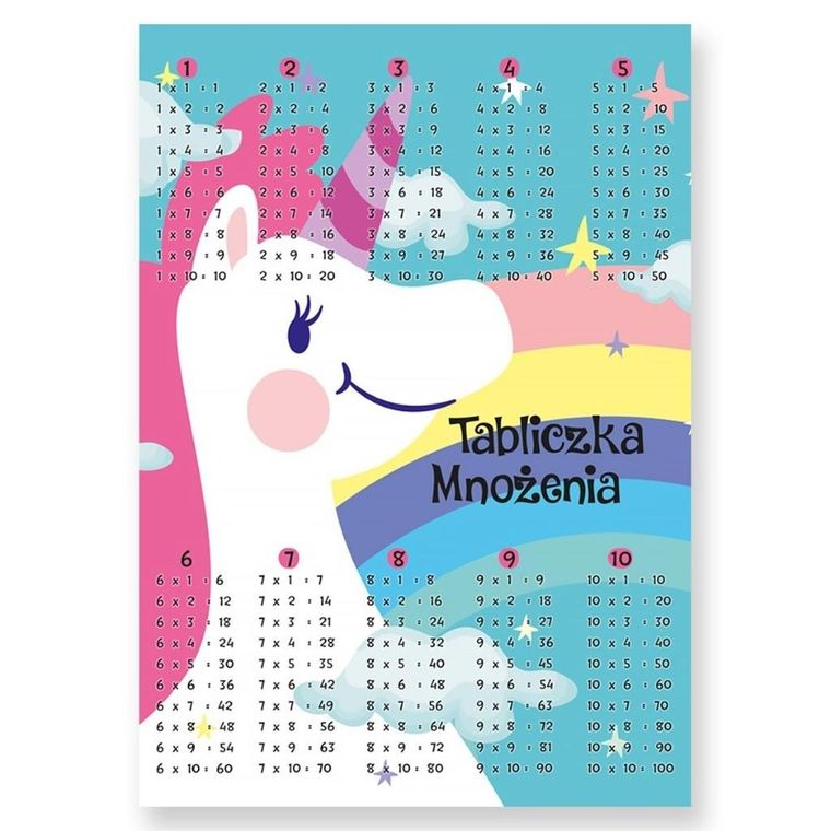 Jednorożec. Dwustronna plansza