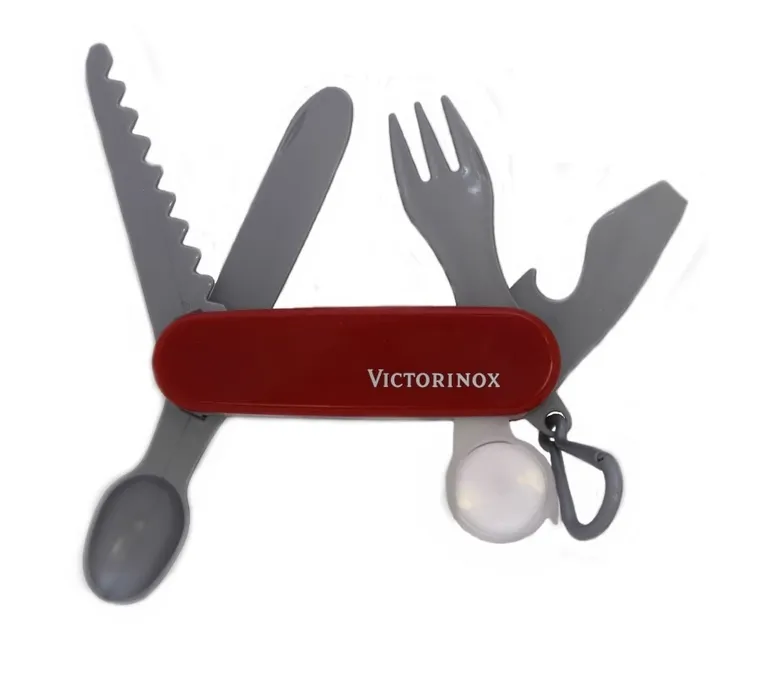 Klein, Victorinox, szwajcarski scyzoryk