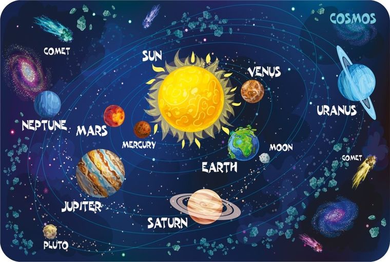 Kosmos, dywan dla dzieci, ultra miękki, po angielsku, 100-150 cm