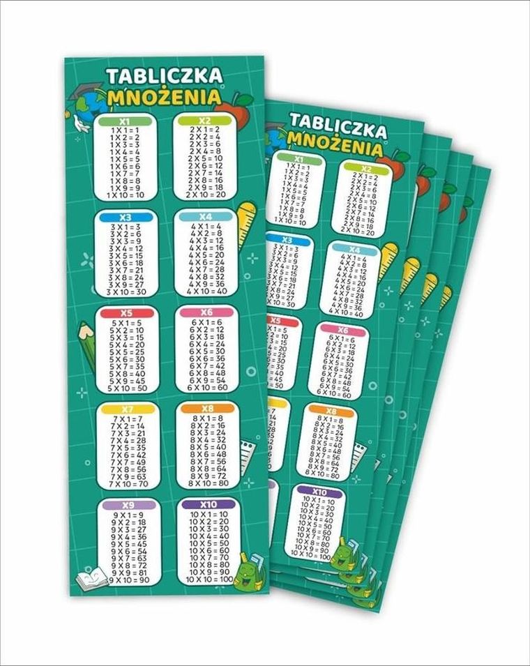 LearnHow, zakładki do książek, tabliczka mnożenia, 5 szt.