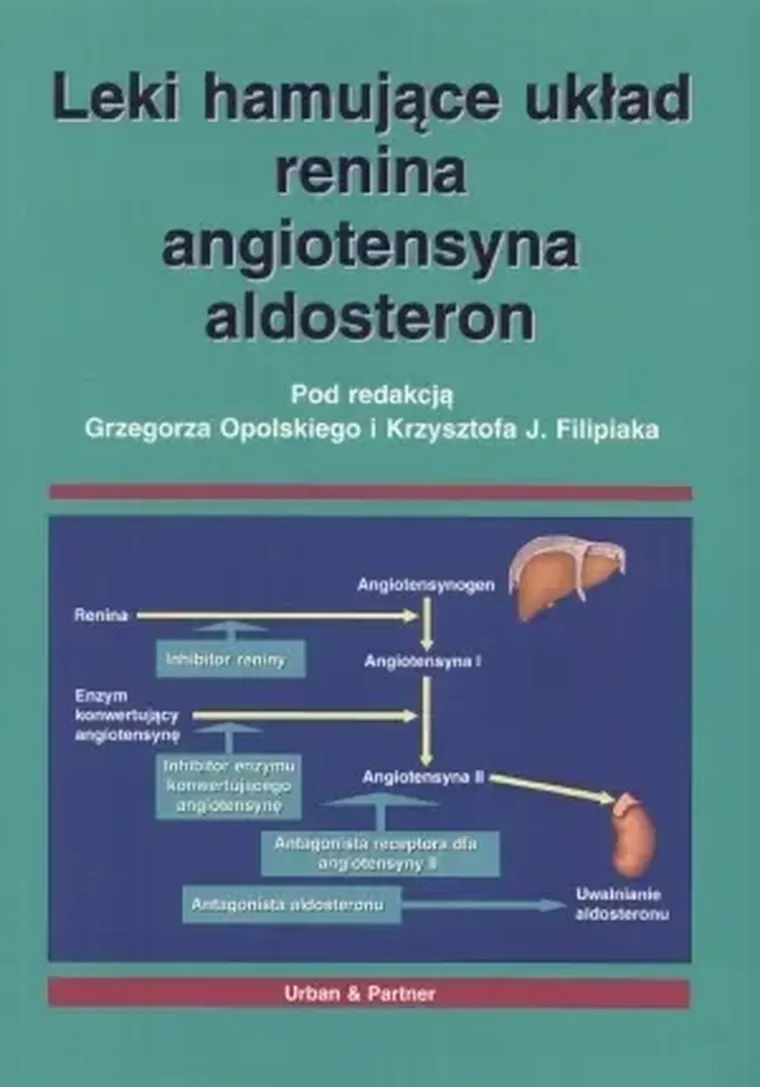 Leki hamujące układ renina-angiotensyna-aldosteron