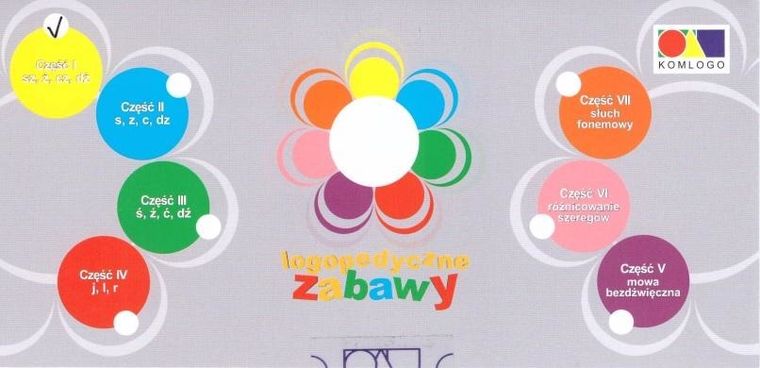 Logopedyczne Zabawy. Część 1. Sz, ż, cz, dż