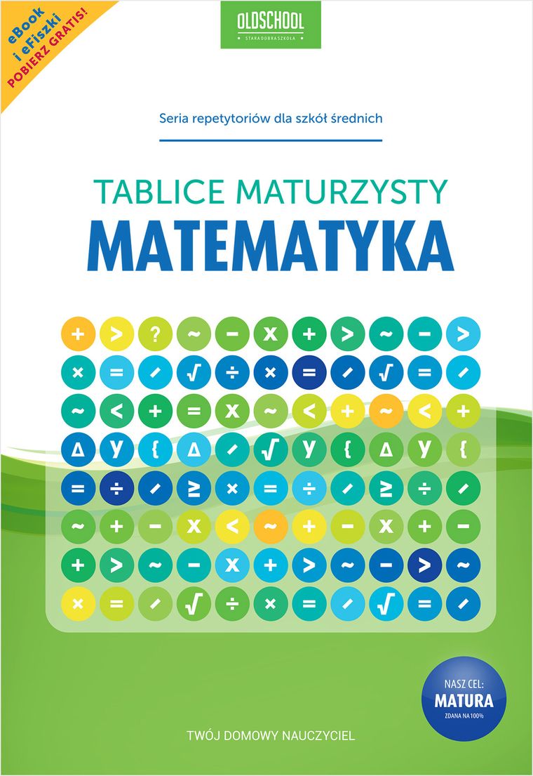 Matematyka. Tablice maturzysty