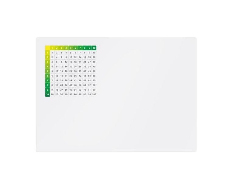 Memobe, podkładka na biurko, mata ochronna, tabliczka mnożenia, mleczny, 70-50 cm