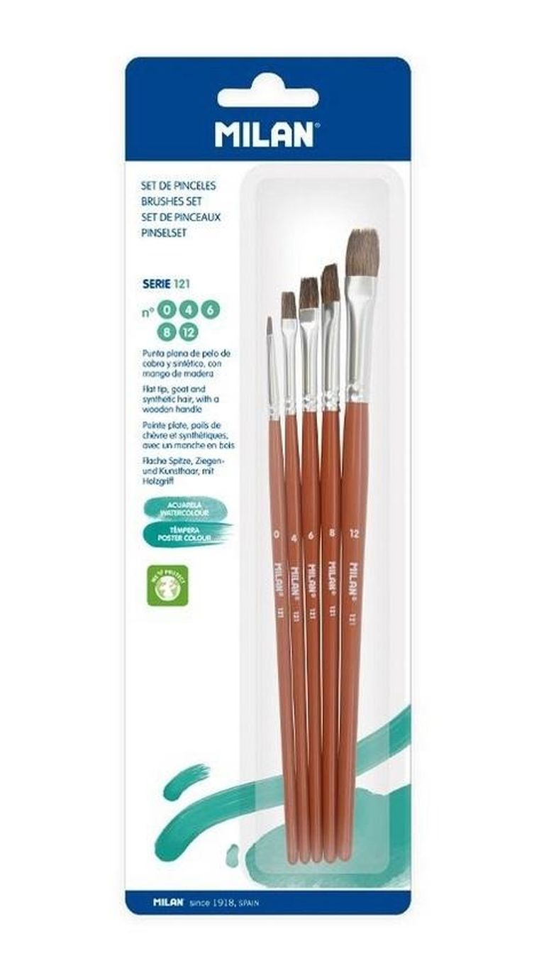 Milan, pędzle nr 0/4/6/8/12, seria 121
