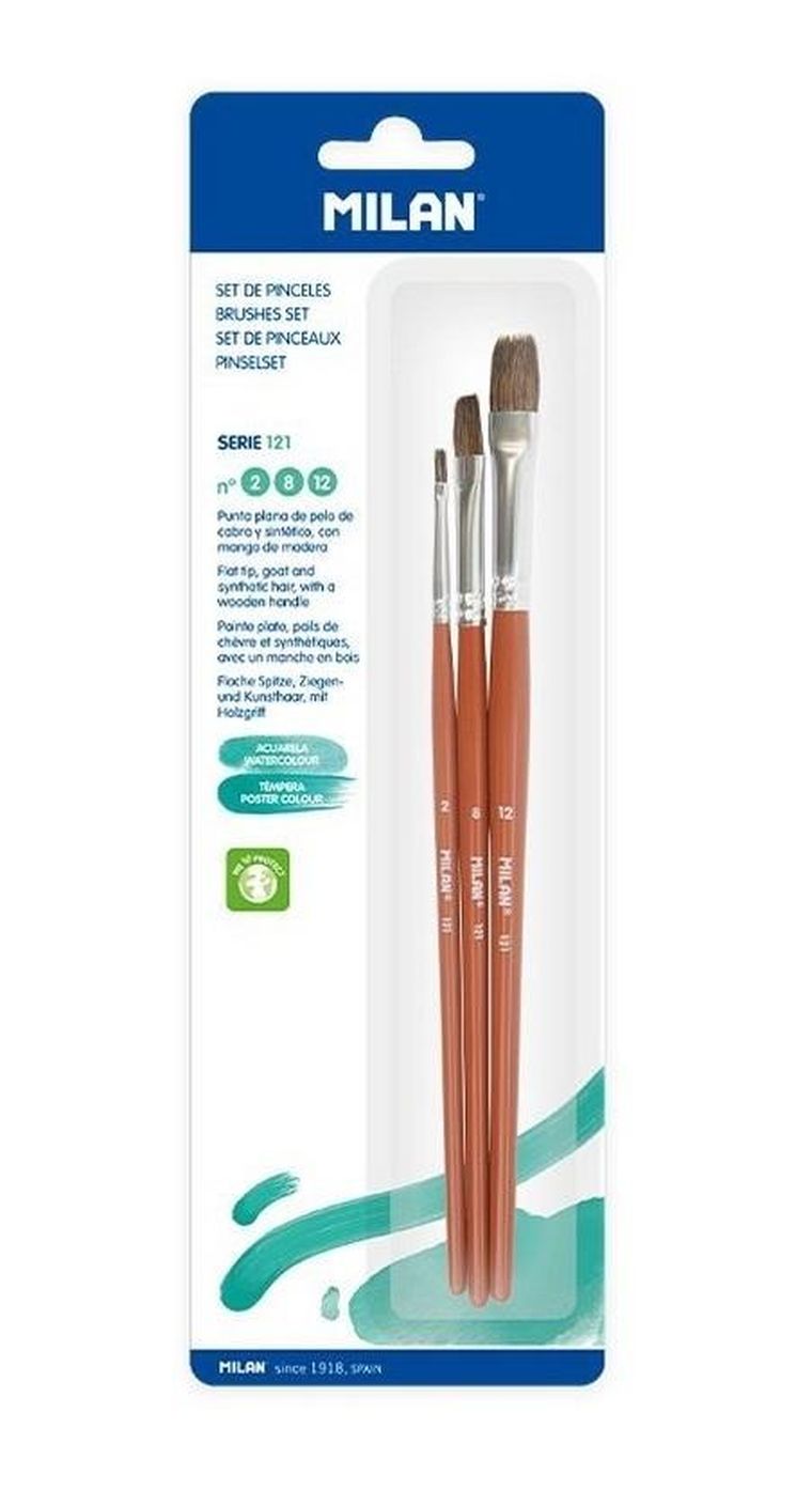 Milan, pędzle płaskie, seria 121, nr 2, 8, 12