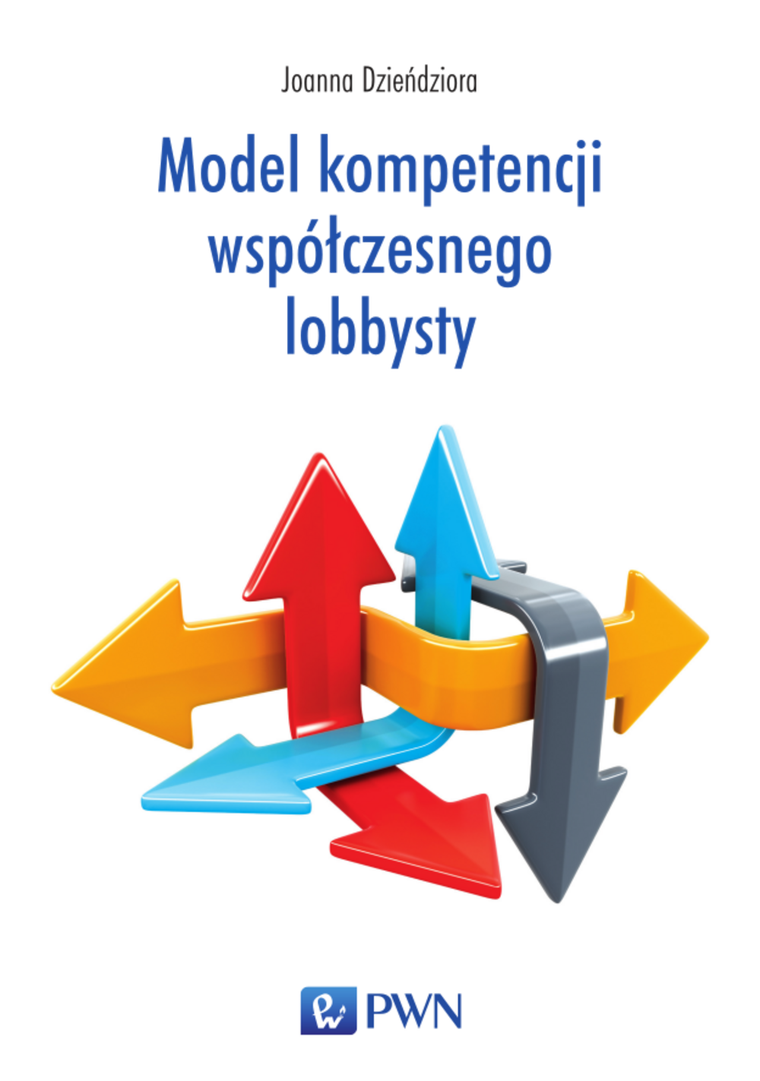 Model kompetencji współczesnego lobbysty