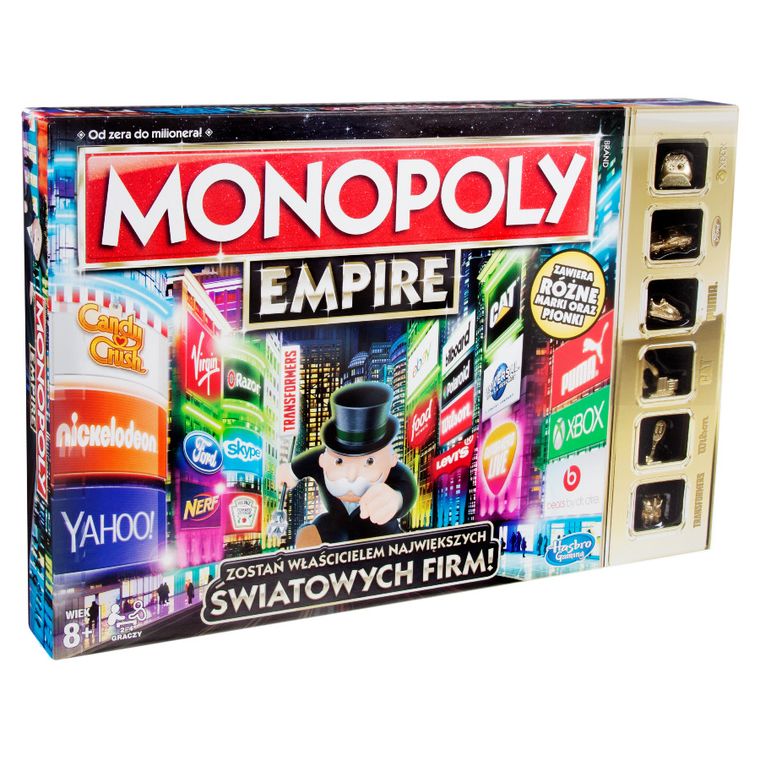 Monopoly, Empire, gra ekonomiczna