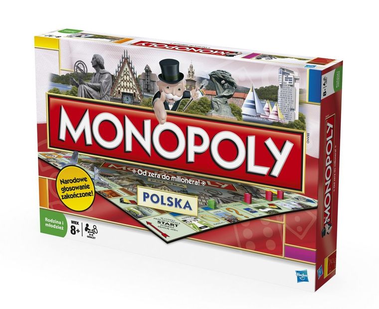 Monopoly, Polska, gra ekonomiczna