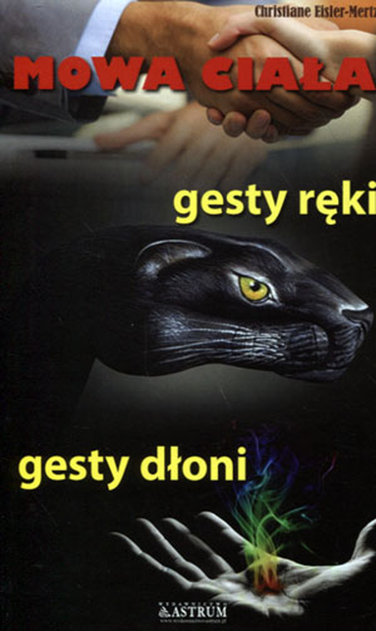 Mowa ciała. Gesty ręki, gesty dłoni