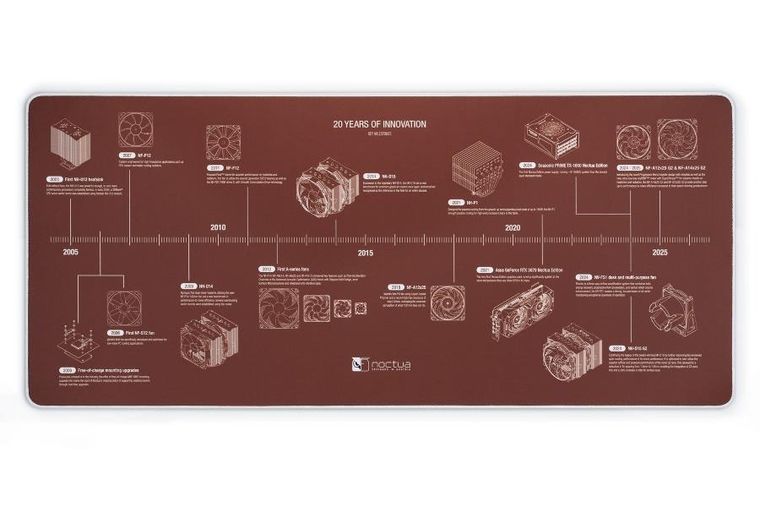 Noctua, mata jubileuszowa, podkładka na biurko, 90-40 cm, NP-DM3