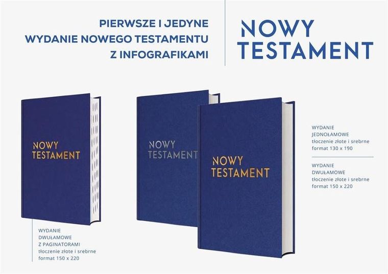 Nowy Testament z infografikami