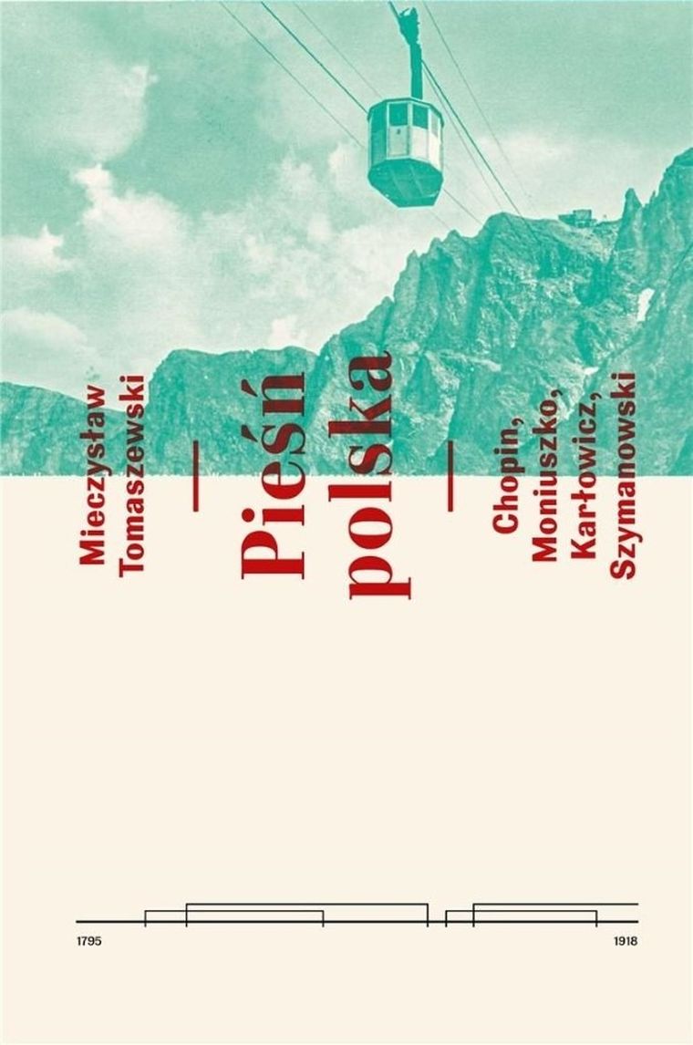 Pieśń polska. Chopin, Moniuszko, Karłowicz, Szymanowski