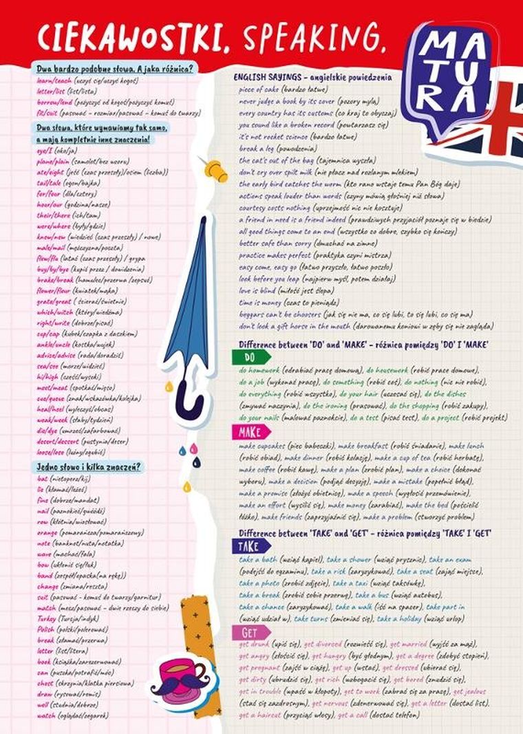 Plansza edukacyjna A4, dwustronna, język angielski, ciekawostki