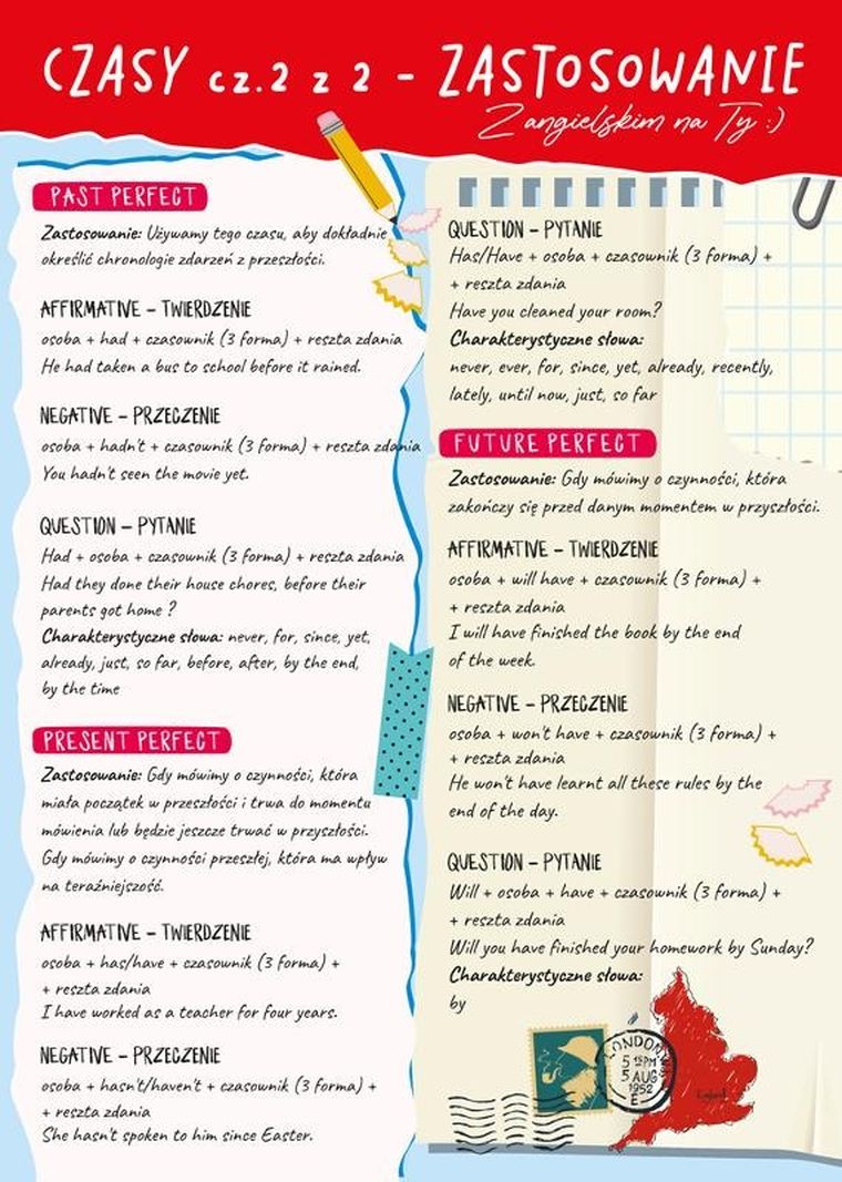 Plansza edukacyjna A4, dwustronna, język angielski, czasy cz.2