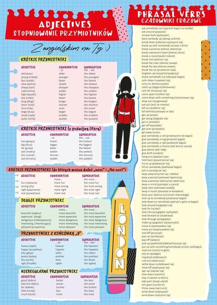 Plansza edukacyjna A4, dwustronna, język angielski, stopniowanie