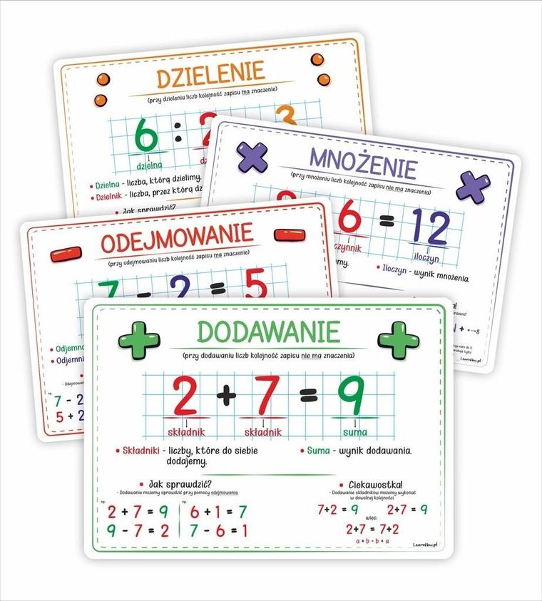 Plansze edukacyjne A4. Działania matematyczne. 4 karty