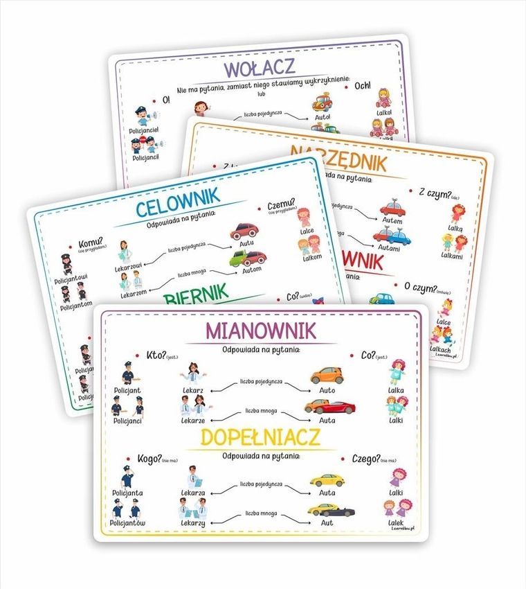 Plansze edukacyjne A4. Przypadki. 4 karty