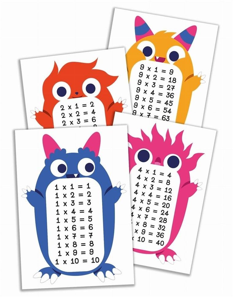 Plansze edukacyjne A5. Tabliczka mnożenia. 10 kart