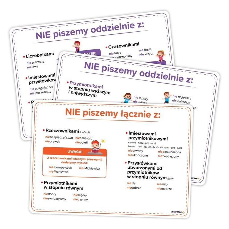 Plansze edukacyjne. Pisownia NIE z częściami mowy