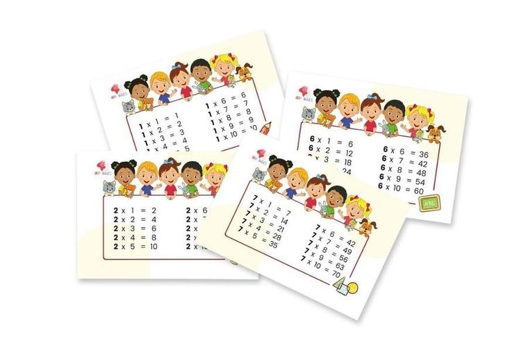 Plansze edukacyjne. Tabliczka mnożenia. A5