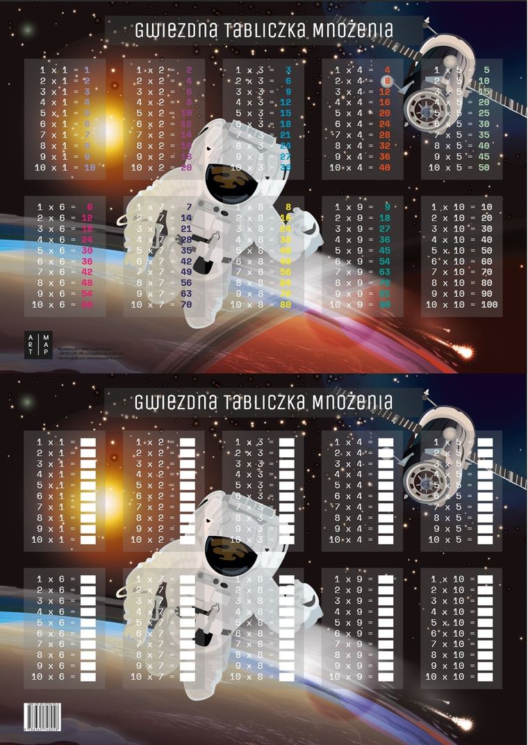 Podkładka na biurko, mata, A2, tabliczka mnożenia