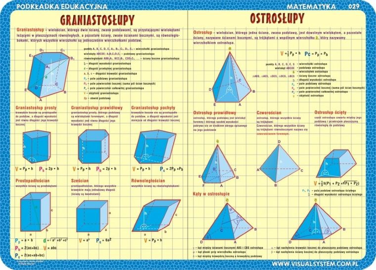 Podkładka na biurko, mata, dwustronna, Graniastosłupy, ostrosłupy, wielościany foremne, bryły obrotowe