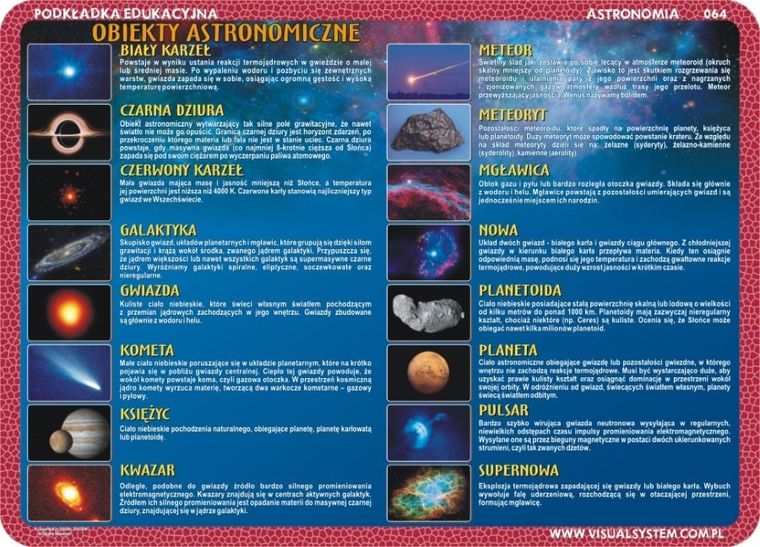 Podkładka na biurko, mata, dwustronna, Mapy nieba i obiekty astronomiczne