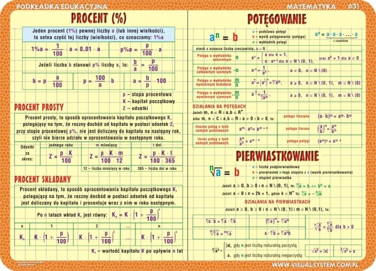Podkładka na biurko, mata, dwustronna, Procent, potęgowanie i pierwiastkowanie, wzory na liczbach i wyrażeniach i inne