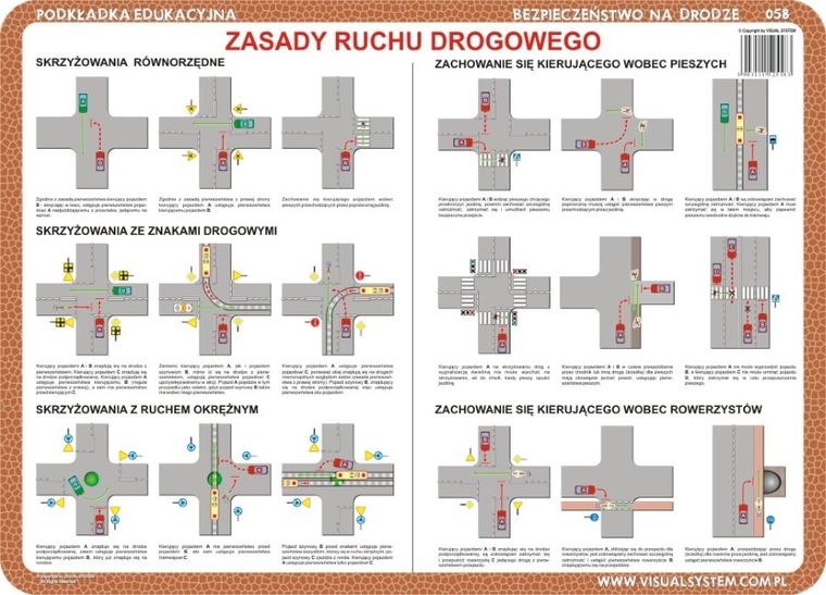 Podkładka na biurko, mata, dwustronna, Zasady ruchu drogowego, bezpieczeństwo w ruchu drogowym, pierwsza pomoc