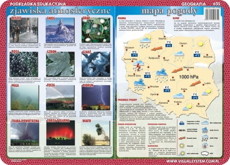 Podkładka na biurko, mata, dwustronna, Zjawiska atmosferyczne, mapa pogody, chmury i ich rodzaje, obieg wody w przyrodzie