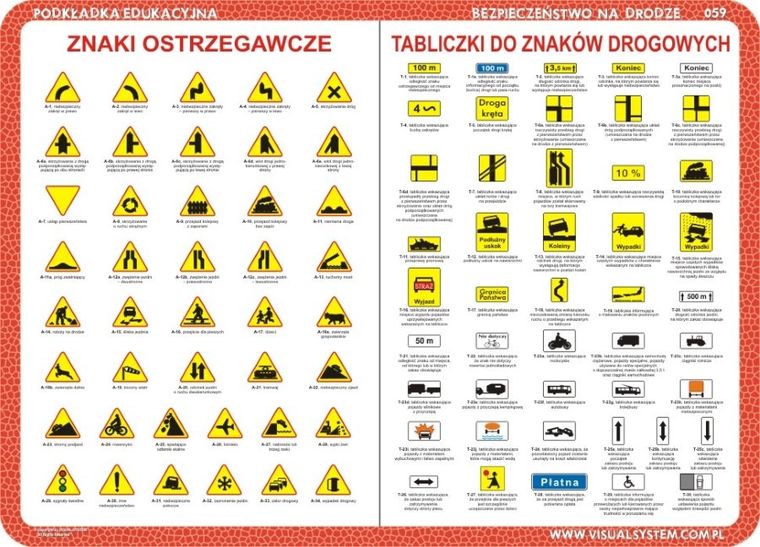 Podkładka na biurko, mata, dwustronna, Znaki drogowe: ostrzegawcze, zakazu, nakazu