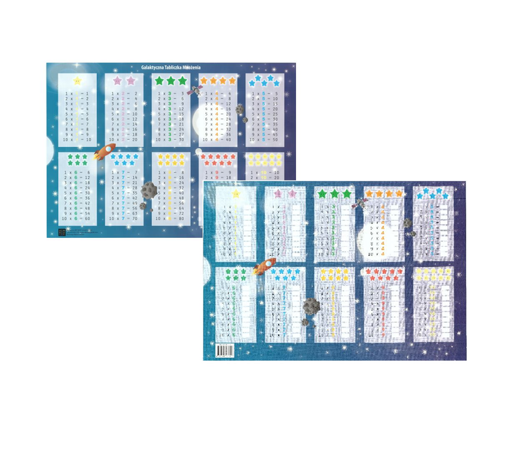 Podkładka na biurko, mata, Galaktyczna tabliczka mnożenia